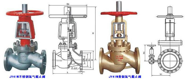 JY41W氧气专用截止阀外形结构图