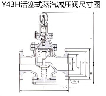 结构图