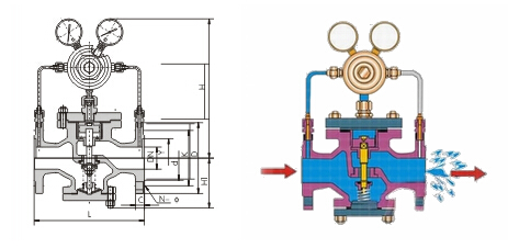 气体减压阀原理结构图