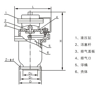 QSP全压高速排气阀结构图