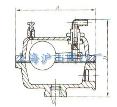 ZP-1、ZP-2卧式自动排气阀结构图