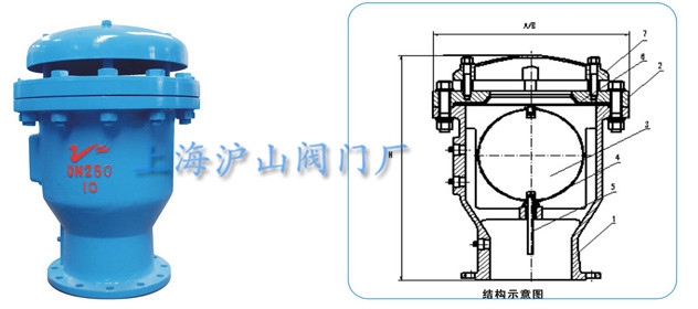 外形尺寸