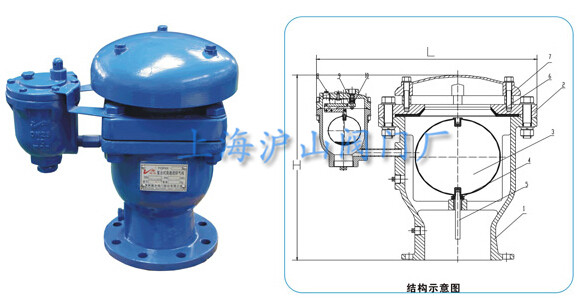 FGP4X复合式高速进排气阀外形尺寸