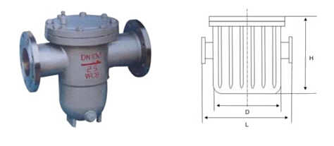 SCX磁性过滤器