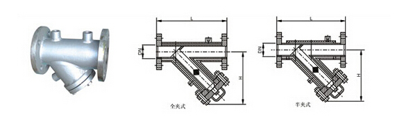 BGL41H保温Y型过滤器结构图