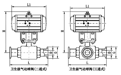 气动卫生级球阀主要外形及连接尺寸