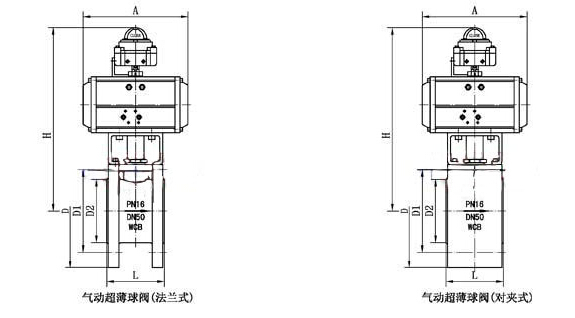 Q671F气动对夹超薄型球阀主要外形及连接尺寸