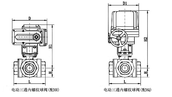 电动三通内螺纹球阀主要外形