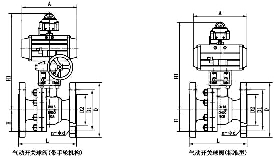 Q6S41F气动带手轮球阀主要外形及连接尺寸