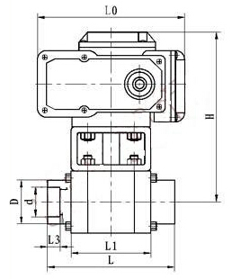 綯ѹQ911N