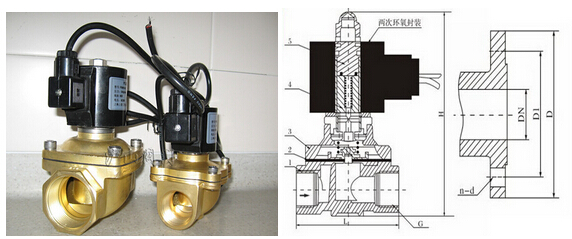 SLDF水下专用电磁阀外形尺寸