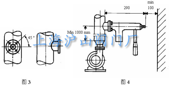 VYC-11型手动浆料取样阀图三图四