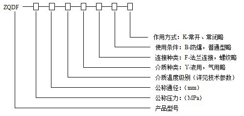 ZQDF蒸汽电磁阀型号说明