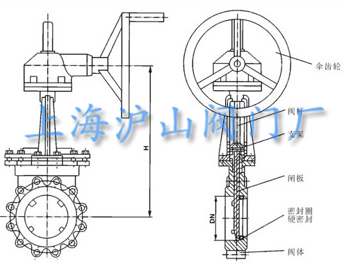 伞齿轮对夹式刀形闸阀结构图