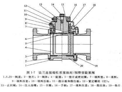 不銹鋼減壓閥