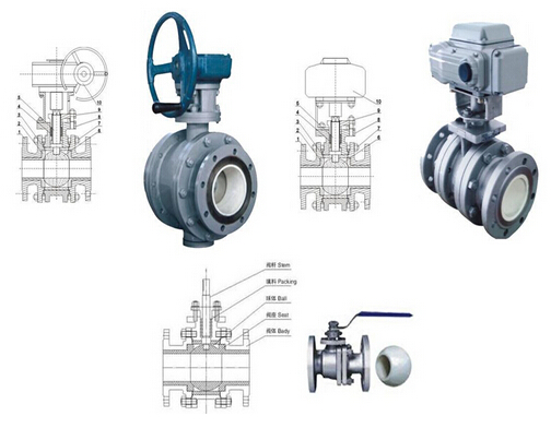 Q41TC陶瓷球阀结构图