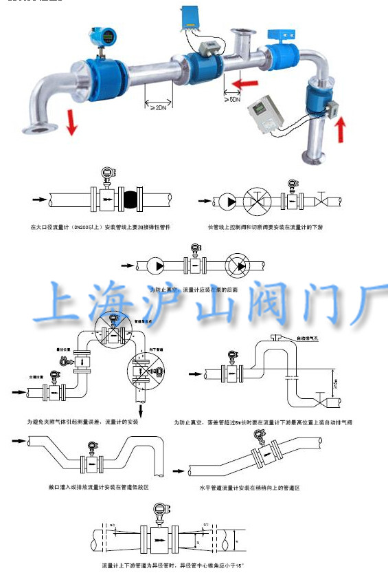 LED智能型电磁流量计安装示意图