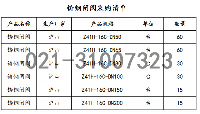 铸钢闸阀采购清单
