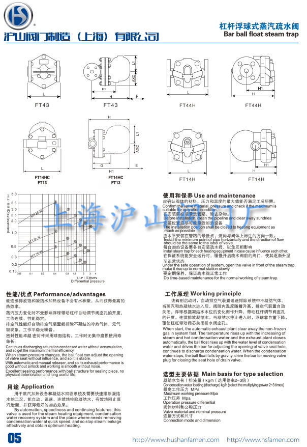 杠杆浮球式蒸汽疏水阀介绍1