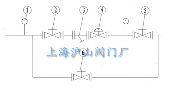 YX741X可调减压稳压阀安装示意图1