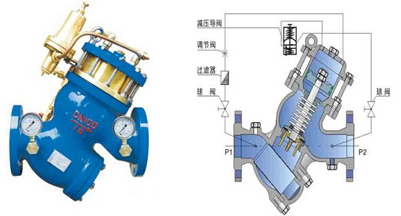 YQ98001型过滤活塞式可调减压阀外形尺寸