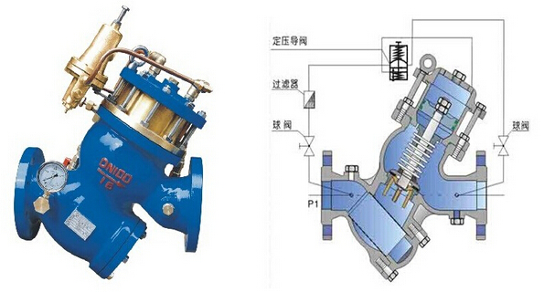 YQ98002型过滤活塞式安全泄压阀外形尺寸