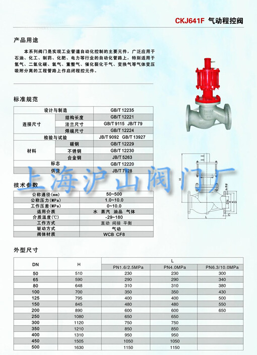 气动程控阀