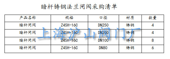 暗杆铸钢法兰闸阀采购清单