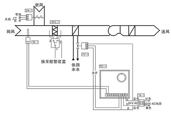 比例积分电动三通阀工作原理