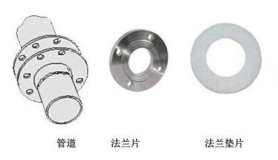 电动球阀放置的顺序