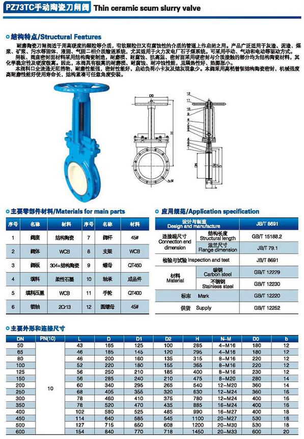 手动陶瓷刀闸阀参数尺寸图