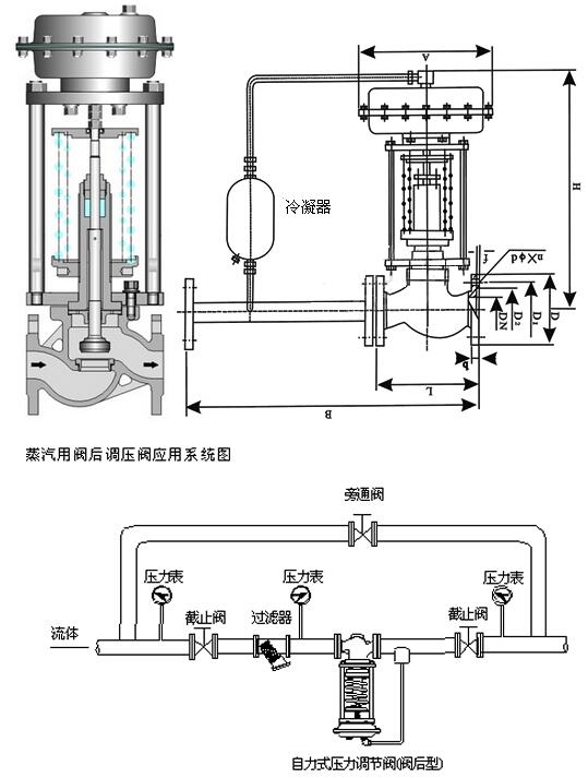 ZZYP型自力式压力调节阀安装