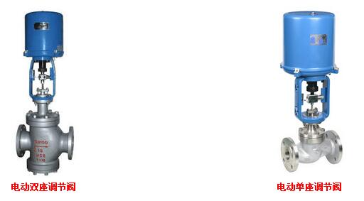 电动调节阀1