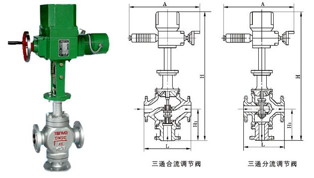 ZAZQ电动三通调节阀外形尺寸