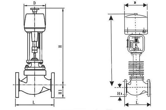ZDLM精小型电动套筒调节阀外形尺寸