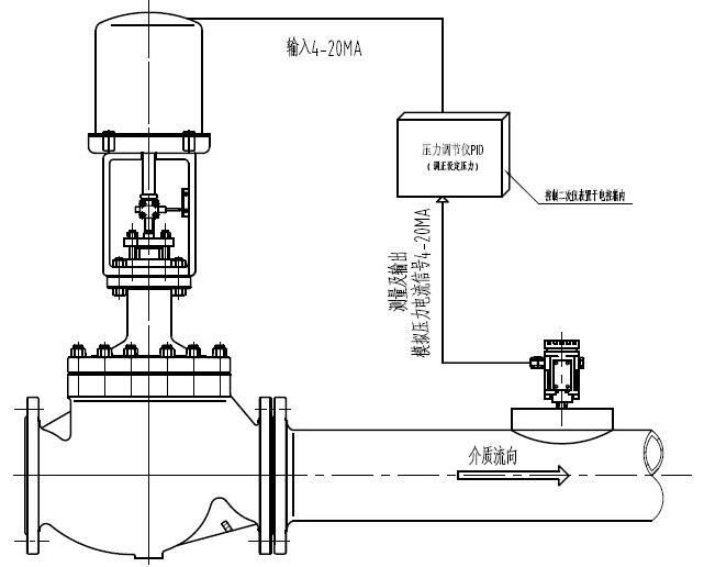 电动压力调节阀安装图